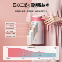 AKAW 日本进口 316不锈钢保温壶 家用大容量热水壶 1.5L/2L/2.5L 真空隔断热保温瓶