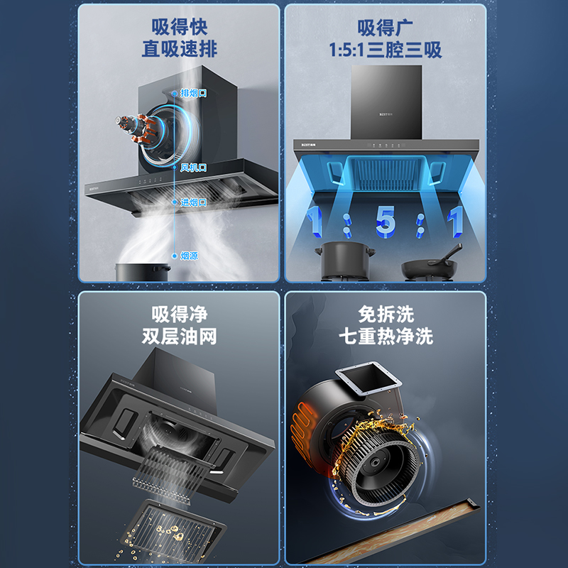 百得(BEST)华帝股份烟灶套装JDC03+AQ11 24m³小金刚三腔吸油烟机三腔三吸 直吸速排5.0kW大火力液化气高清大图