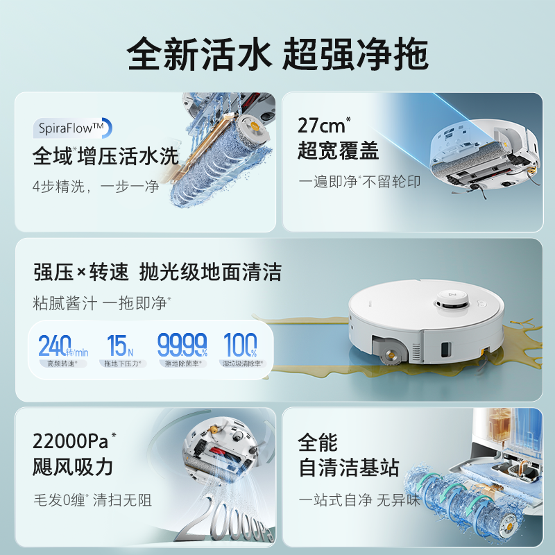石头自清洁扫拖机器人P20Ultra活水版上下水高清大图