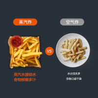 苏泊尔(SUPOR)空气炸锅家用智能无油烟3.5L/升大容量机械控制蒸汽嫩电炸锅不粘易清洗煎炸锅薯条机KJ35D72