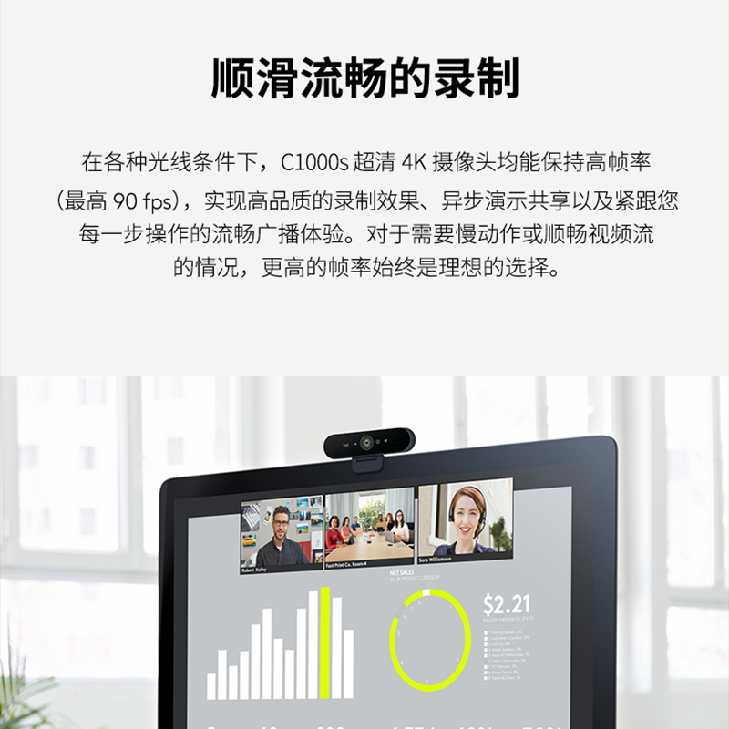 罗技C1000s超高清4KC1000e摄像头电脑usb视频麦克风直播高清大图