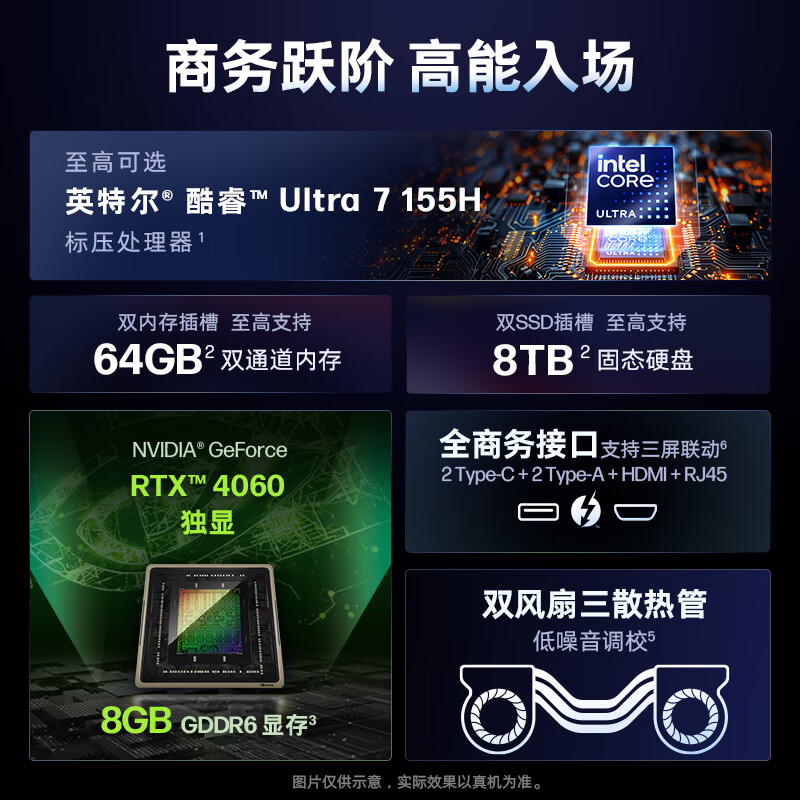 惠普(HP)战99 24款16英寸高性能笔记本AI电脑设计师本移动工作站(Ultra5 125H 64G 4TB固态 RTX4060 8G独显 120Hz 2.5K高色域)定制版高清大图
