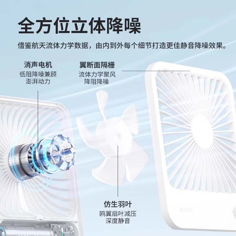 几素轻薄桌面风扇Table Fan Life1(FA26A)-2000mAh薄荷绿高清大图