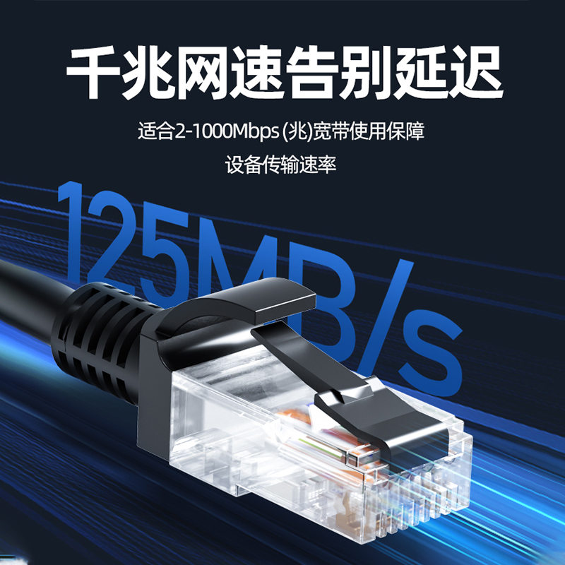 网线家用六类千兆高速10室外路由器电脑宽带水晶头网络线成品接口 六类白色圆线[千兆网线]高速不卡顿高清大图