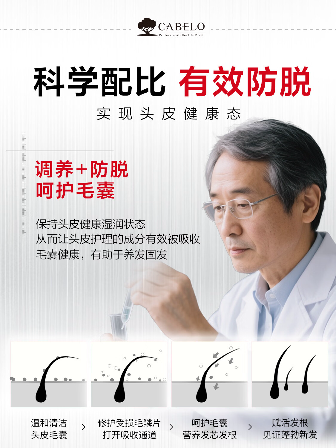 卡蓓诺育发洗护套装(加强型)350mL+350mL 洗护套装高清大图