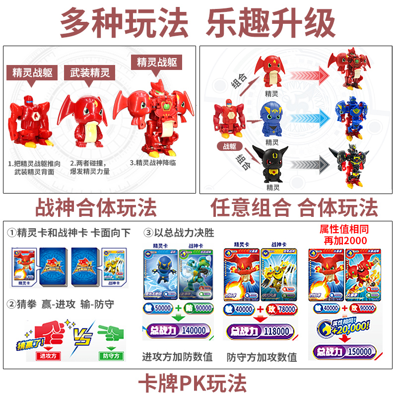 三宝武装精灵玩具爆战驱机甲火暴火爆战神合体变形机器人男孩儿童 二合体[雷影战神]雷影+雷影战躯(玩坏换新)高清大图