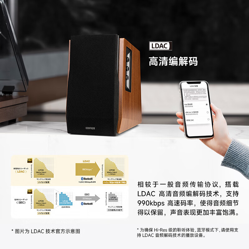 漫步者(EDIFIER)R1700BT+ 经典R1700BT新升级 桌面2.0蓝牙电脑音箱音响 蓝牙5.3 客厅电视音响高清大图