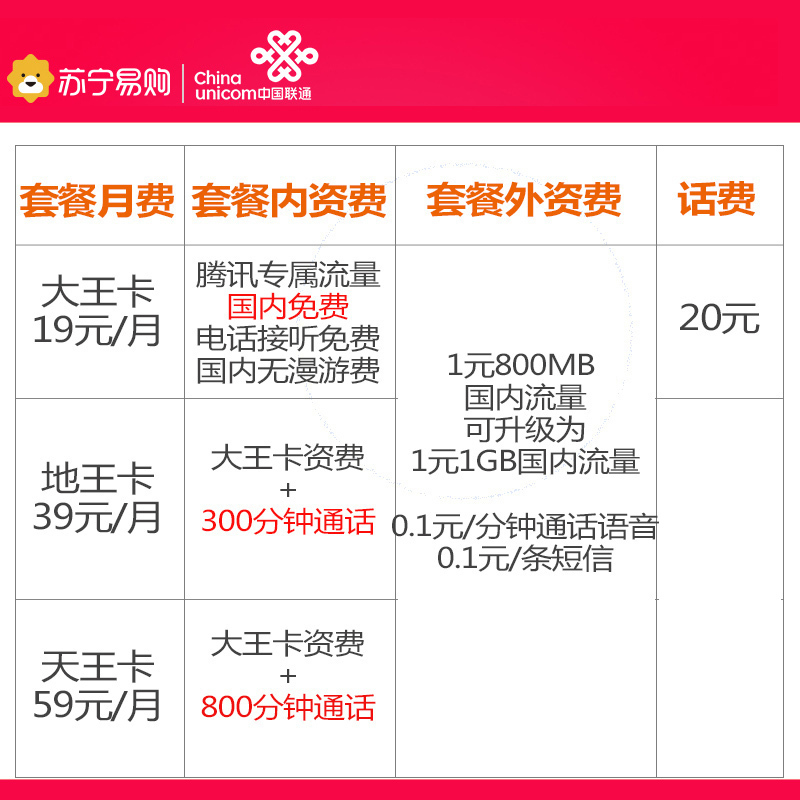 北京联通大王卡不限量日租卡4G上网流量卡号码移动电信手机流量卡