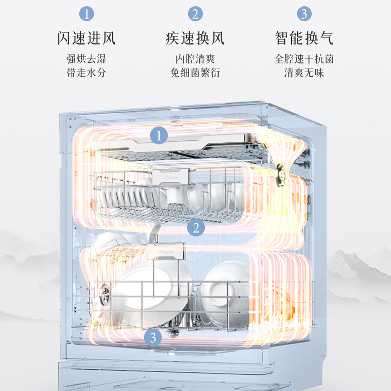 万和(Vanward) 全能洗碗机 洗消烘存净 WQP18-D3-S3