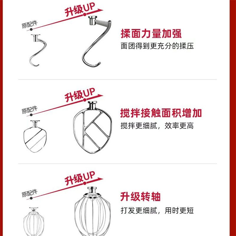 佳麦厨师机7LGS 电子冰桶款