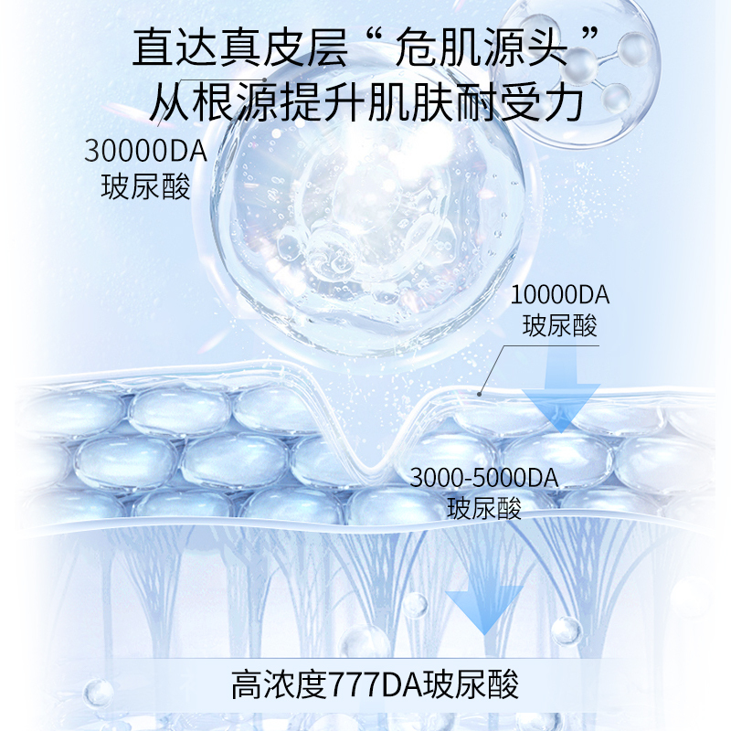 YIFU益肤Q水光膜微分子玻尿酸贴片面膜补水保湿舒缓修复敏感肌肤