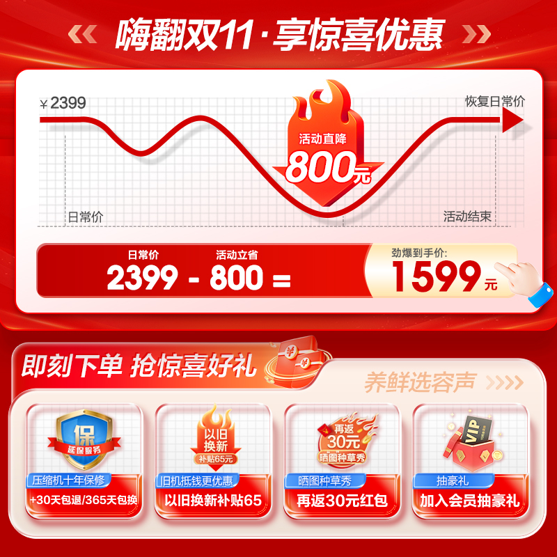 容声(Ronshen)252升三门三开门电冰箱变频风冷一级矢量节能家用风冷无霜冷冻冷藏 国补 BCD-252WD18NP