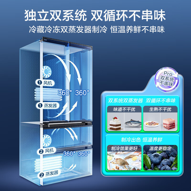 [自营]美的冰箱(Midea)508净味变频一级能效法式四开门白色冰箱以旧换新家用大容量BCD-508WTPZM(E)高清大图