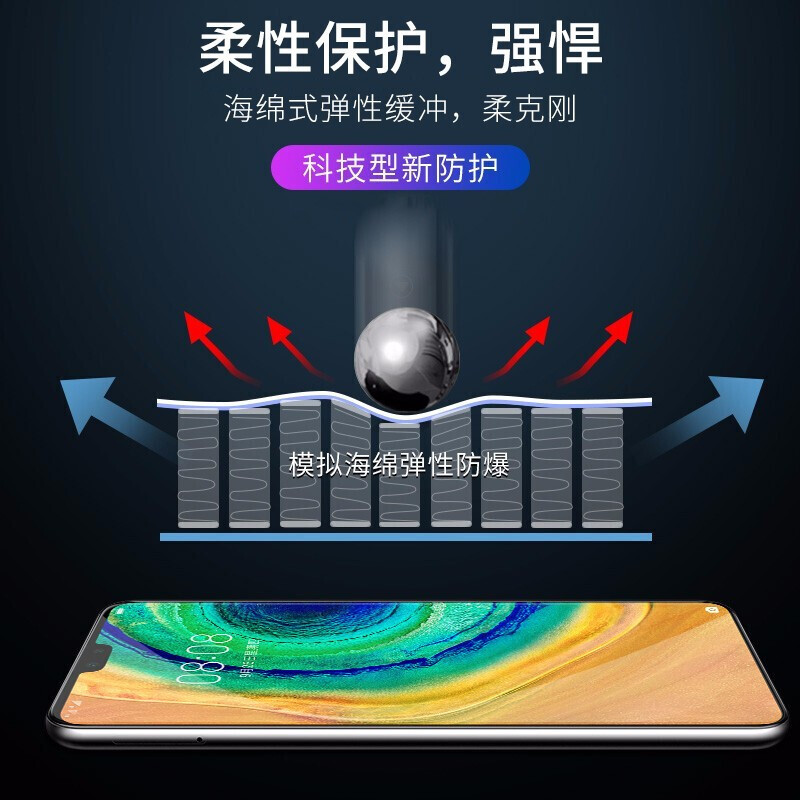 ESCASE 华为mate30水凝膜非钢化膜 华为MATE30全覆盖手机保护膜 高透前膜-透明[送贴膜神器]