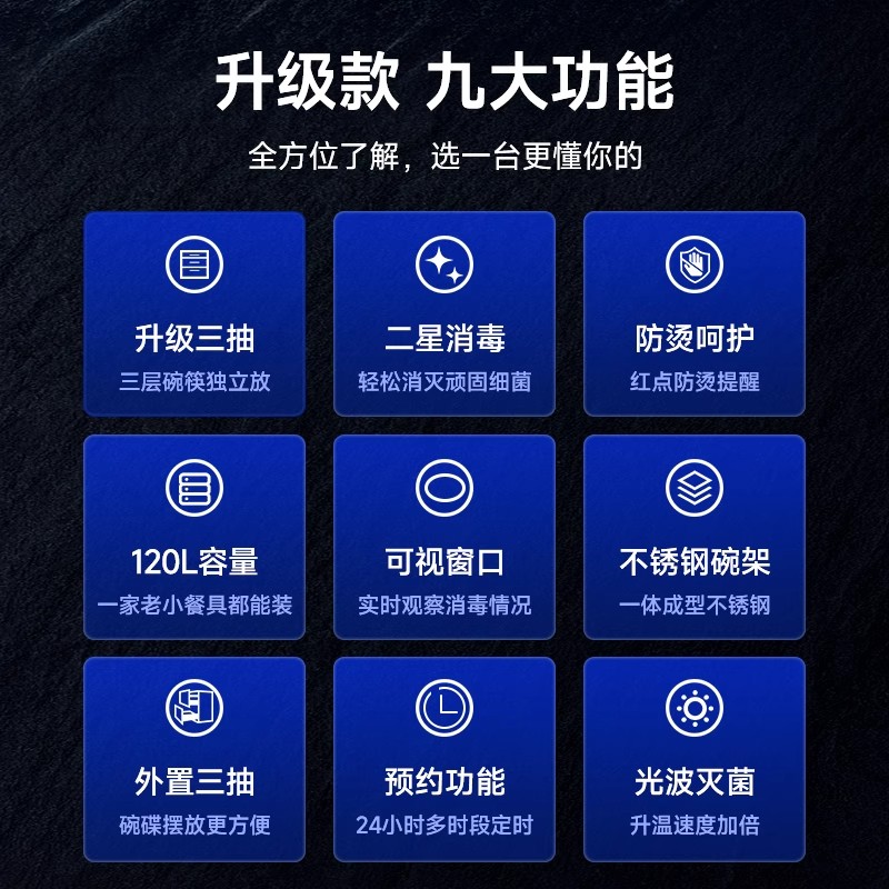 志高消毒柜家用小型厨房镶嵌入式碗筷柜100L三层二星级紫外线烘干高配①②⓪升高温臭氧高清大图
