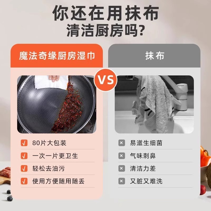 80抽专用厨房湿巾厚实装家用强力去油去污一次性纸巾清洁油污抹布高清大图