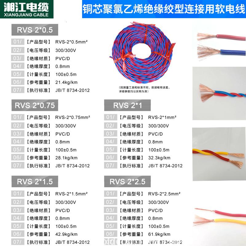 汐岩消防用双绞线RVS铜芯红黑RVS双绞线消防线耐火电线花线高清大图