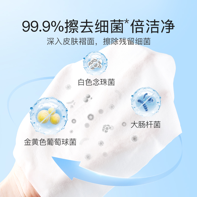 [补贴10%]生活湿厕纸家庭实惠装80抽男女性私处湿巾如厕擦屁股湿手纸巾 M码优惠款80抽*3包高清大图