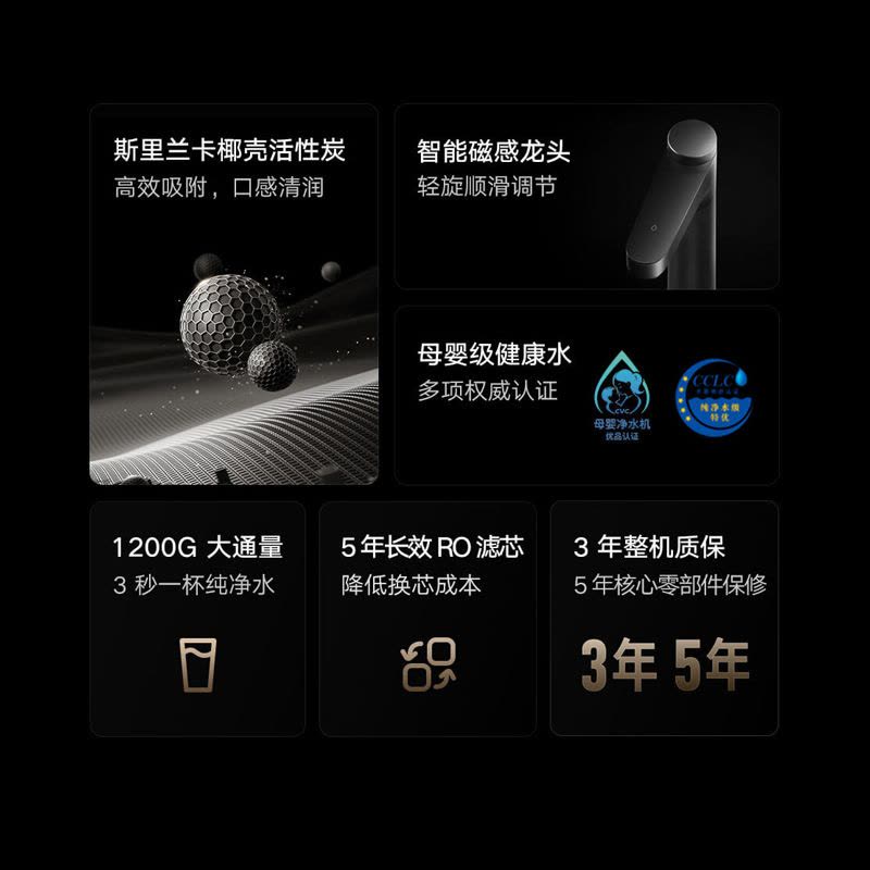 小米米家即热净水器1200G图片