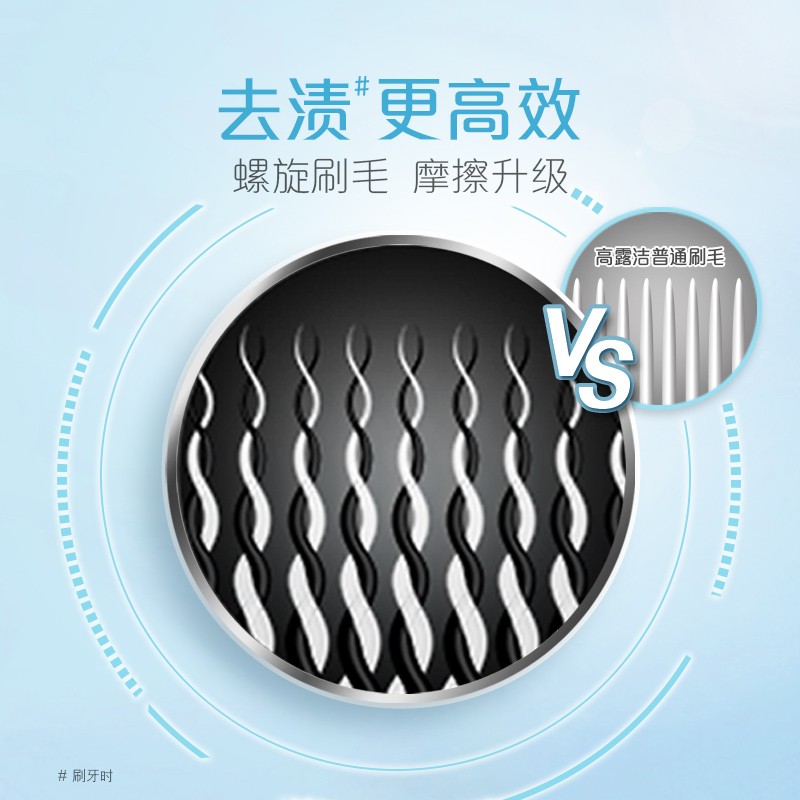 高露洁 纤柔炭旋丝牙刷买1送1装高清大图