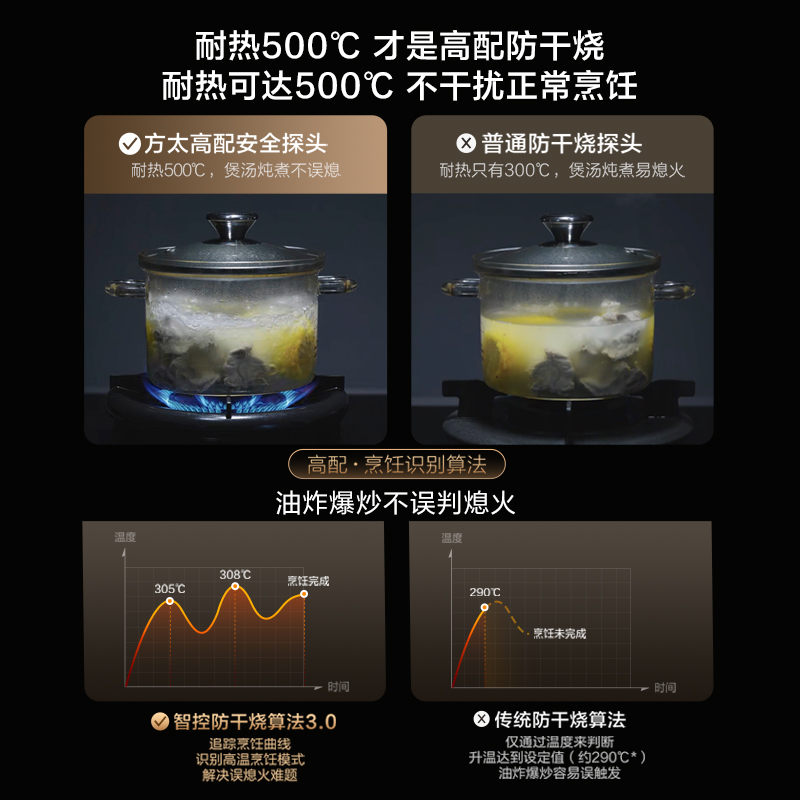 方太燃气灶全新升级嵌入式灶具天然气5.2kW猛火70%热效率定时防干烧可联动 气源可选 [黑色]03-TEK20高清大图