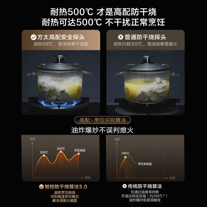 方太燃气灶全新升级嵌入式灶具天然气5.2kW猛火70%热效率定时防干烧可联动 气源可选 [黑色]03-TEK20图片