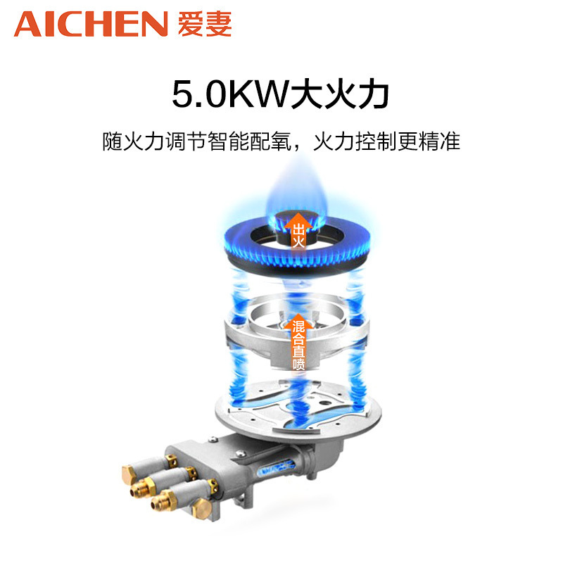 爱妻(AICHEN)集成灶 集成式一体灶 蒸箱烤箱 大吸力蒸烤一体灶 自动清洗家用环保灶侧吸下排式