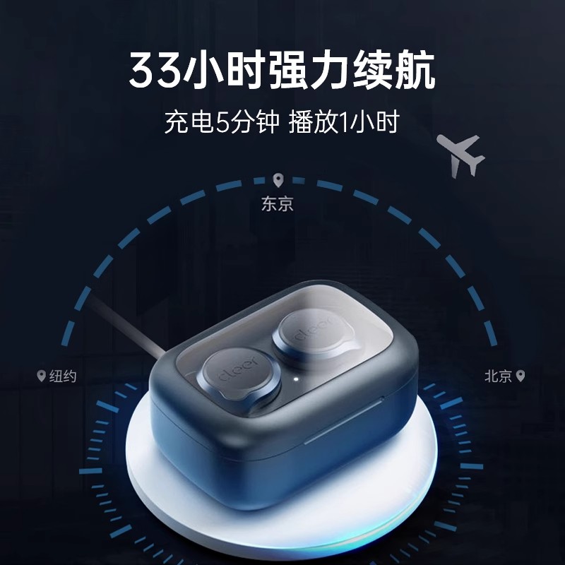 CLEER 自适应智能降噪TWS蓝牙耳机ALLY PLUS II,橄榄灰高清大图