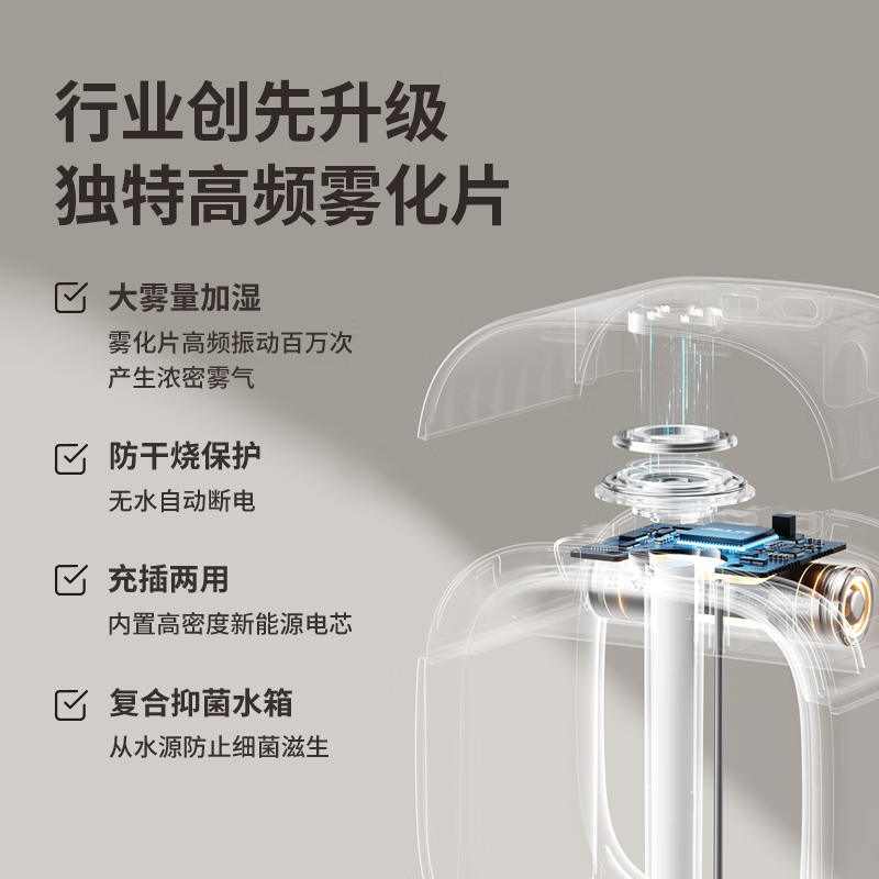几素 加湿器迷你办公桌卧室宿舍桌面便携小型无线空气床头小巧办公室充电usb车载生日礼物女香薰机加湿 白色[温馨夜灯+可加高清大图