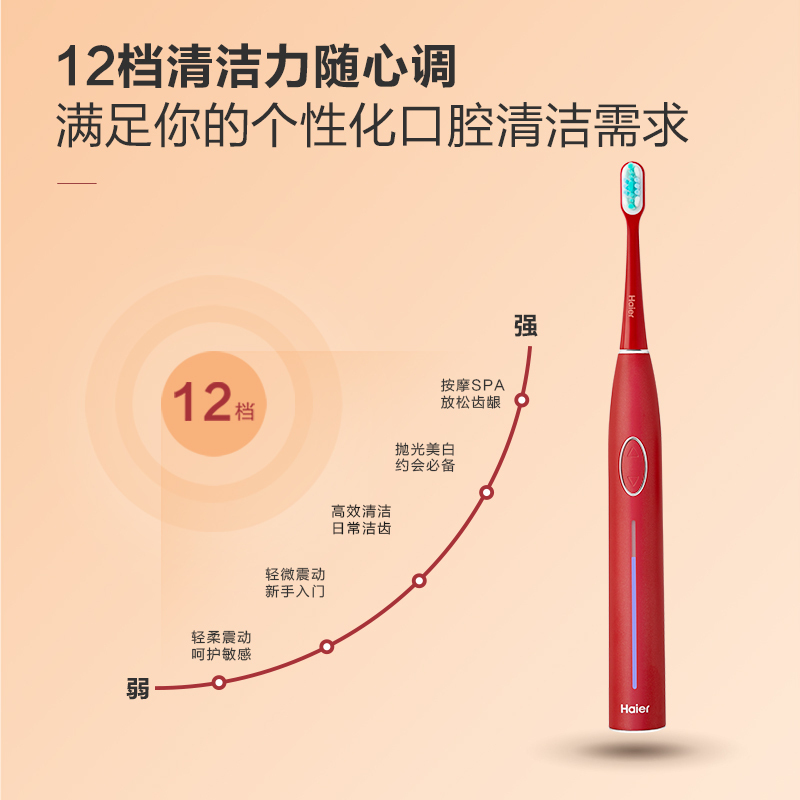 海尔(Haier)电动牙刷成人男女情侣款充电声波震动式牙刷HB5C1-10珍珠白