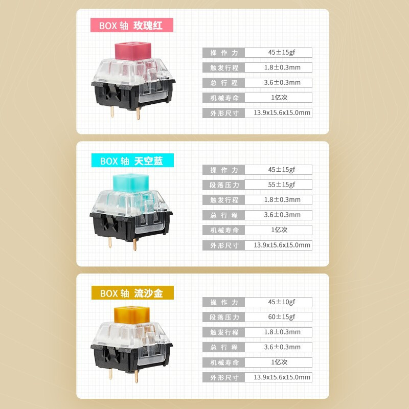 黑峡谷(Hyeku)X5 Pro 三模机械键盘无线键盘五脚热插拔 吸音棉 108键PBT键帽 椰子燕麦奶 BOX玫瑰红轴