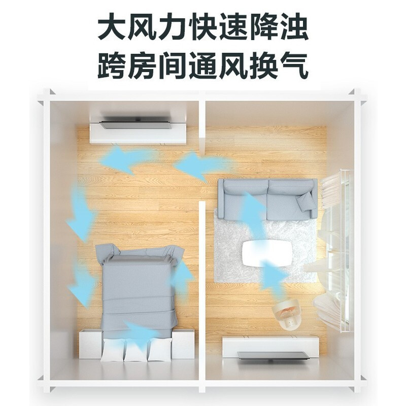 美的空气循环扇家用节能省电台立两用摇头风扇落地扇卧室客厅轻音低噪电扇循环对流 GAF20EQ[蓝色遥控款]