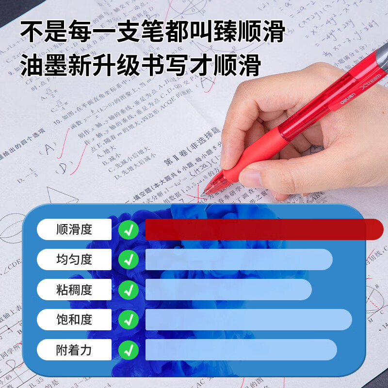 得力 DP208 臻顺滑办公中性笔0.5mm弹簧头 红色 12支/盒高清大图