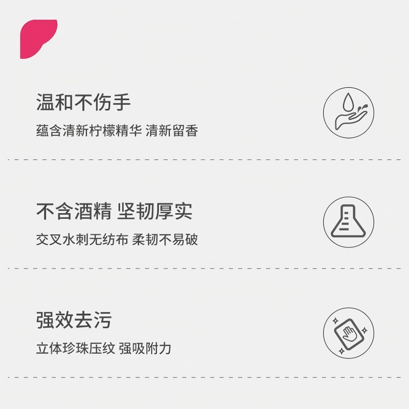 洁丽雅厨房湿巾SZJ042 27*20cm 40张/包高清大图