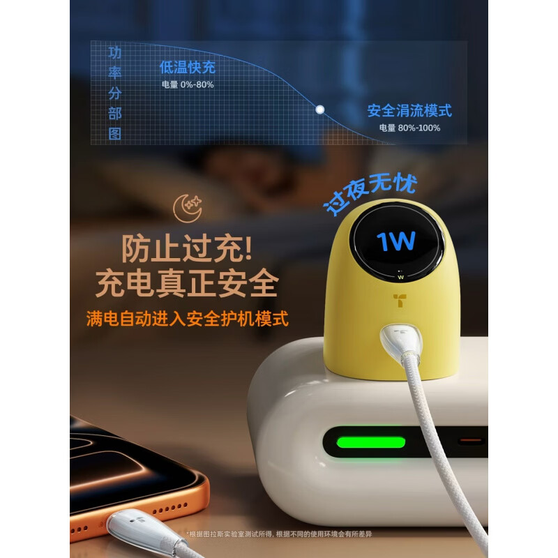 图拉斯-大眼仔(屏显版)系列充电器60W(单C)-带1.68米悦芯lite系列透明双C线-元气黄高清大图