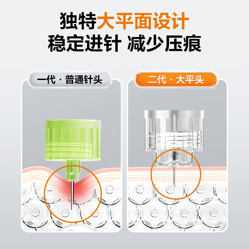 [3盒装]三诺大平头胰岛素注射笔针头一次性0.25*5mm31G通用高清大图