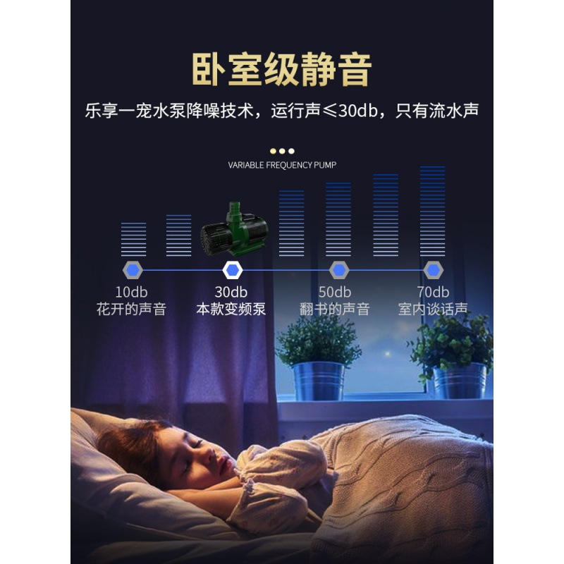 变频水泵家用鱼缸水泵大流量鱼池塘抽水循环过滤泵高清大图