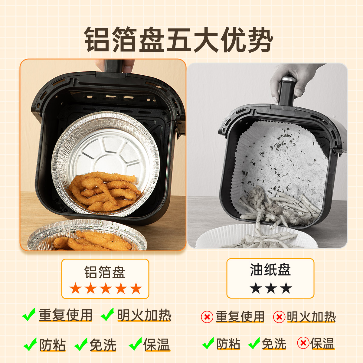 炊大皇铝箔盘烧烤盘空气炸锅专用烤盘碗食品级露营烧烤锡纸盘工具高清大图