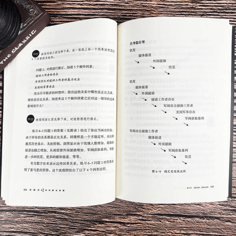 醉染图书决疑术 如何解决难题9787511386298图片