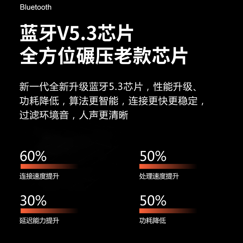 BACHJOHANN德国巴赫 BH01骨传导蓝牙耳机真无线跑步运动健身骑行防水防汗通话不入耳 运动骨传导
