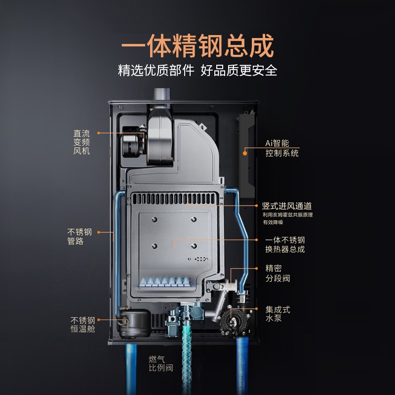 [重磅新品]YORK约克16升燃气热水器JSQ30-16S 不锈钢换热器 智能恒温大水量 省气节能 高端防冻高清大图