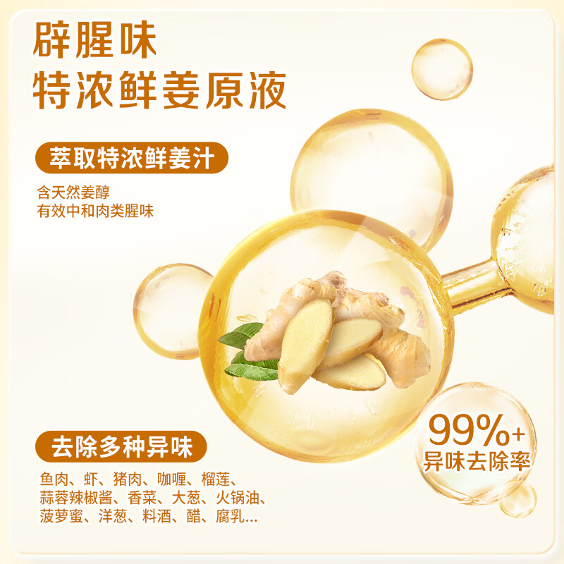 立白佛手柑生姜洗洁精1kg*1瓶高清大图