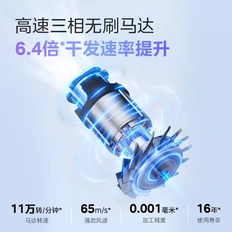 美的电吹风1500W大功率速干护发过热保护单档热风设计简约实用电吹风 FG208高清大图