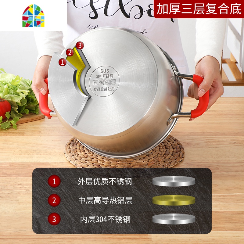 304不锈钢汤锅小蒸锅加厚家用炖汤熬粥蒸煮奶锅电磁炉燃气用 FENGHOU 20cm汤锅+蒸格[绿色款]高清大图