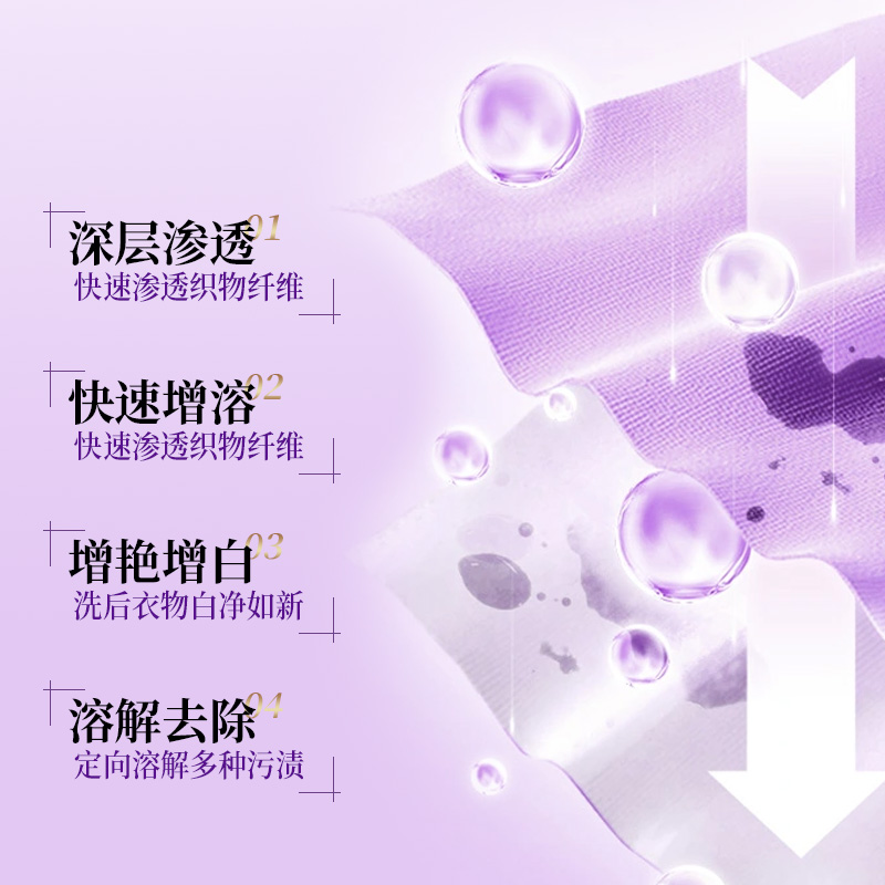 novayoungN1032薰衣草香薰洗衣液5kg高清大图