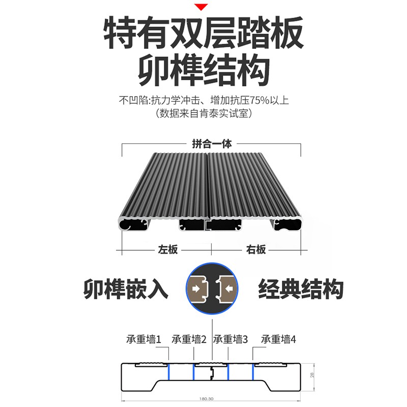 超薄多功能折叠梯子家用人字梯室内加厚铝合金置物架三步梯凳 三维工匠 多功能碳晶黑三步梯花架置物架高清大图
