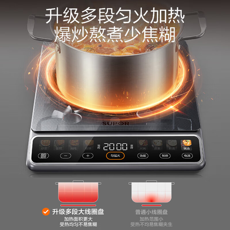 苏泊尔(SUPOR)电磁炉家用一体2200W大功率爆炒菜火锅防水降噪显影彩屏24小时预约C22-IA812送汤锅炒锅高清大图