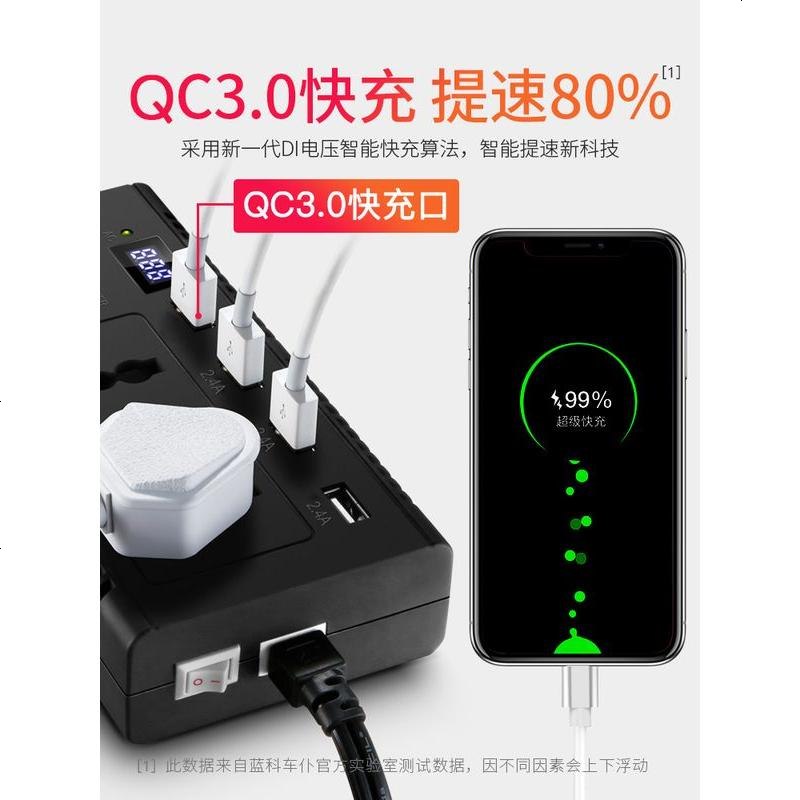 [补贴10%]车载逆变器12V/24V转家用电源转换器汽车插座充电器货车卡车 [12/24V 小车货车通用]数显款 蓝高清大图