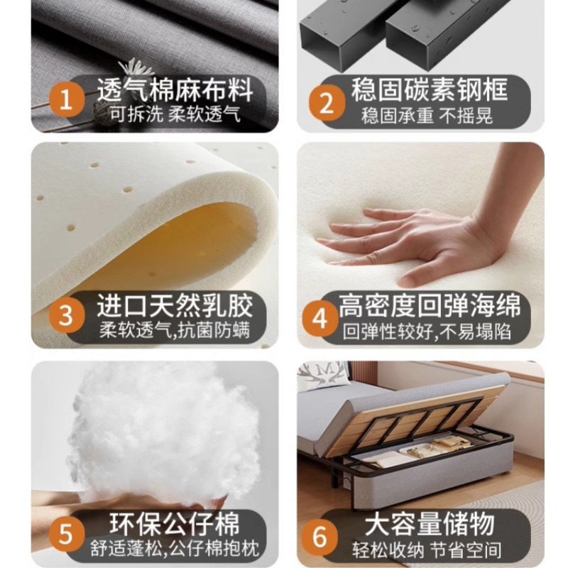 赛颐盛折叠沙发床1米储物款1920*650*320mm张高清大图