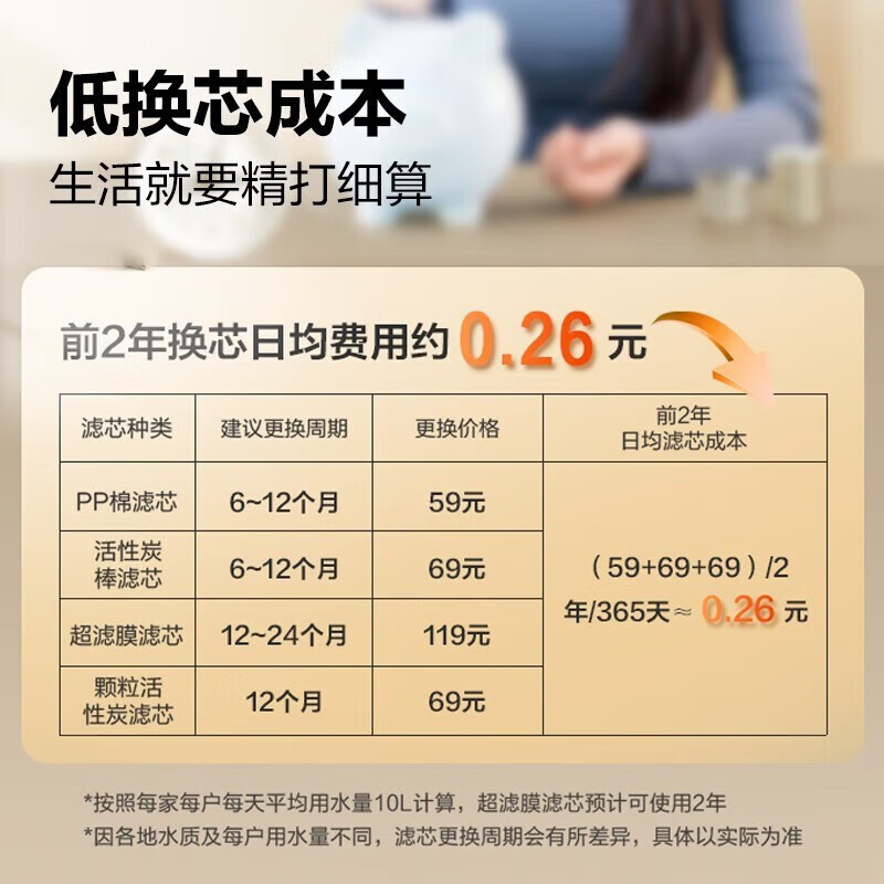 海尔(Haier)净水器家用800G大通量自来水过滤器 保留矿物质不插电无废水厨房净化净水机 超滤净水器·108-4G高清大图